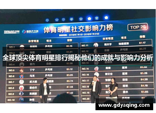 全球顶尖体育明星排行揭秘他们的成就与影响力分析